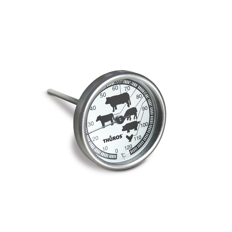 THÜROS Core Temperature Thermometer
